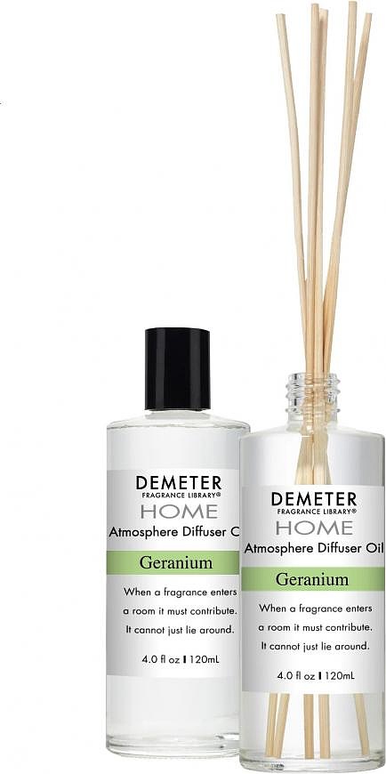 Купить духи Demeter Geranium. Оригинальная парфюмерия, туалетная вода с ...