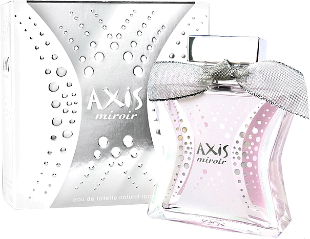 Axis Miroir