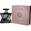Bond No.9 Andy Warhol Lexington Avenue
