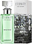 Calvin Klein Eternity For Women Reflections
