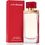 Elizabeth Arden Arden Beauty