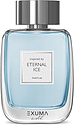 Exuma Parfums Eternal Ice