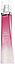 Givenchy Very Irresistible Sparkling Edition
