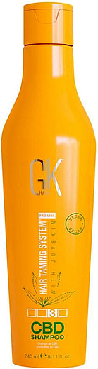 Global Keratin Juvexin Color Shield
