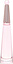 Issey Miyake L'eau D'Issey Floral