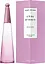Issey Miyake L'eau D'issey Solar Violet