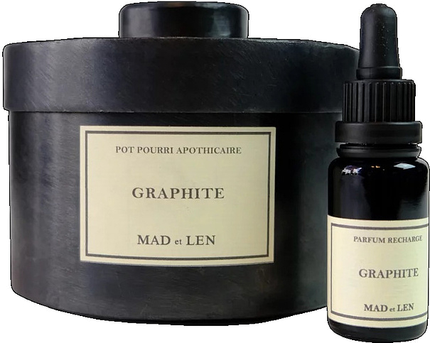 Mad et Len Graphite
