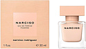 Narciso Rodriguez Narciso Poudree