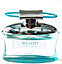Sarah Jessica Parker Sex In The City Perfume Dream