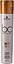Schwarzkopf Professional BC Q10+ Time Restore Conditioner