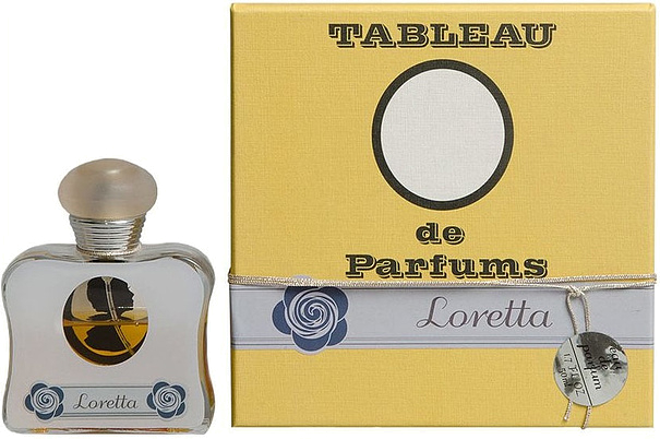 Tableau De Parfums Loretta