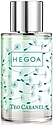 Teo Cabanel Hegoa