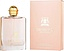 Trussardi Delicate Rose