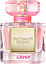 Victoria's Secret Crush