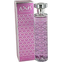 Axis Emotion