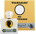 Tableau De Parfums Ingrid
