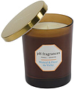 PH Fragrances Mistral & Fleur De Vichy